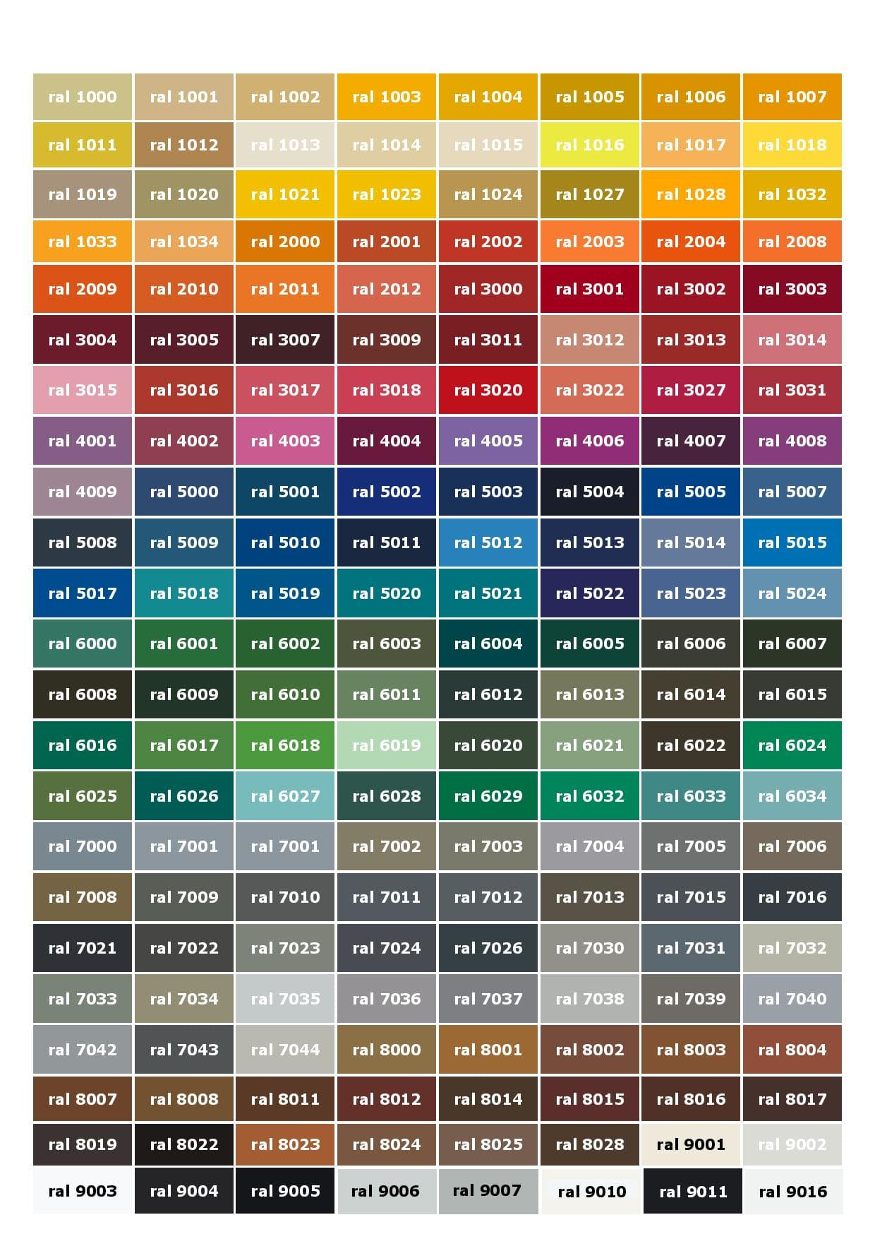 RAL colour sampler